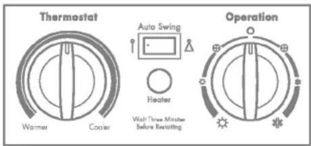 Thermostat Warmer Cooler Auto Swing Heater Walt Three Minutes Before Resetting Operation