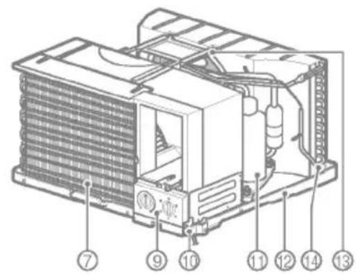 Technical diagram of an air conditioning unit with numbered components for identification