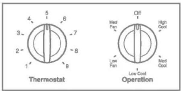 Thermostat Operation 4 5 6 3 7 2 8 1 9 Med Fan Low Fan Off High Cool Med Cool Low Cool