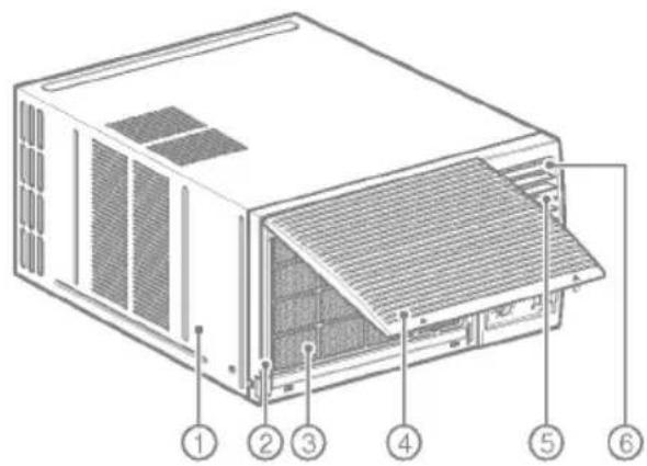 Diagram of an air conditioner unit with numbered components for identification