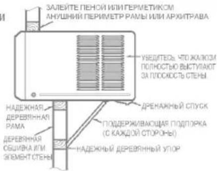 ЗАЛЕЙТЕ ПЕНОЙ ИЛИ ГЕРМЕТИКОМ АНУШНИЙ ПЕРИМЕТР РАМЫ ИЛИ АРХИТРАВА УБЕДИТЕСЬ, ЧТО ЖИЛОЗИ ПОЛНОСТЬЮ ВЫСТУЛАЮТ ЗА ПЛОСКОСТЬ СТЕНЫ НАДЕЖНАЯ ДЕРЕВЯННАЯ РАМА ДЕРЕВЯННАЯ СБЩИВКА ИЛИ ЭЛЕМЕНТ СТЕНЫ ДРЕМАЖНЫЙ СПУСК ПОЛДЕРЖИВАЮЩАЯ ПОЛДПОРКА (С КАЖДОЙ СТОРОНЫ) НАДЕЖНЫЙ ДЕРЕВЯННЫЙ УПОР