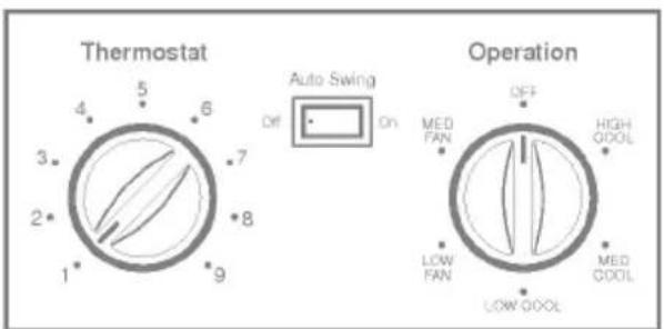 Thermostat 4 5 6 3 7 2 8 1 9 Auto Swing Off On Operation MED FAN HIGH ODOL LOW FAN MED COOL LOW ODOL