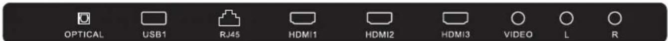 HAIER LE50K66UG - REAR AV Connections - 1