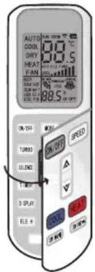AUTO COOL DRY HEAT FAN 80.5 ON OFF TURBO SILENE T BETH S IPLY ELE ON OFF SPEED ON OFF SPEED ON OFF SPEED ON OFF SPEED