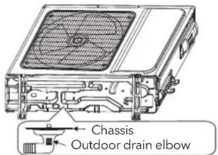 Chassis Outdoor drain elbow