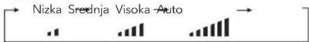 Nizka Srednja Visoka Auto