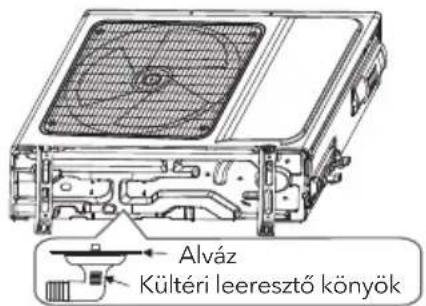 Alváz Kültéri leeresztő könyök