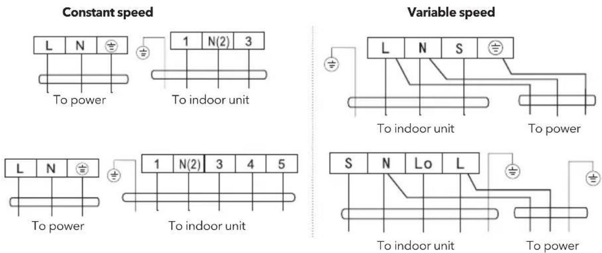 TESLA TA36FFUL-1232IAPC - Wiring diagram - 1