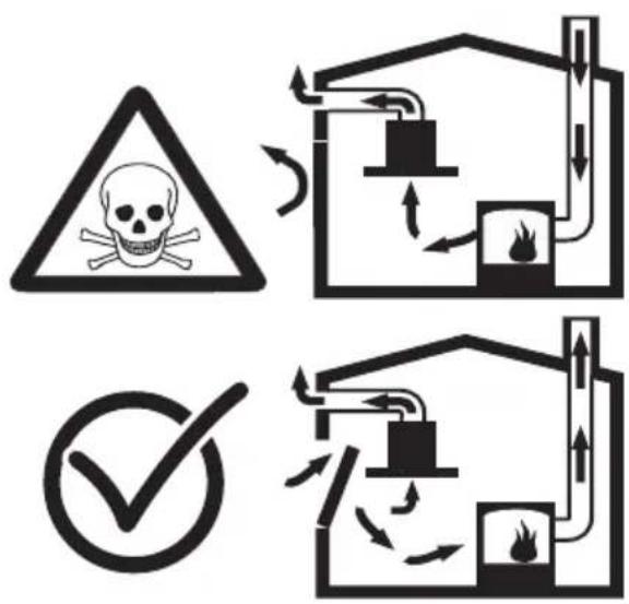 Safety warning symbols and operational diagrams showing hazard, clean check, and fire extinguisher mechanism