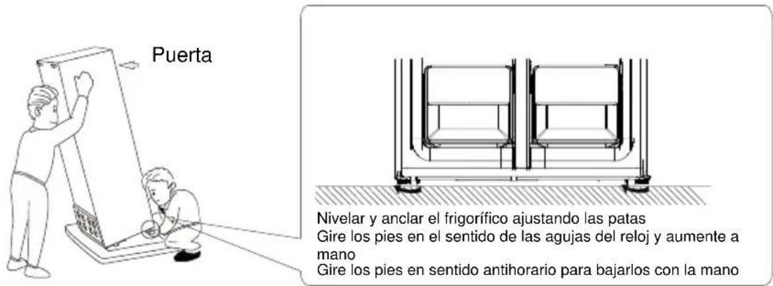 Puerta Nivelar y anclar el frigorífico ajustando las patas Gire los pies en el sentido de las agujas del reloj y aumente a mano Gire los pies en sentido antihorario para bajarlos con la mano