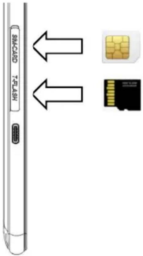 SBA-CARD T-FLASH ← ←