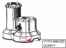 YYYY-MM-DD DDMYY