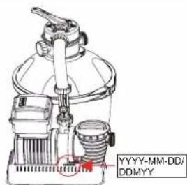 YYYY-MM-DD/ DDMYY