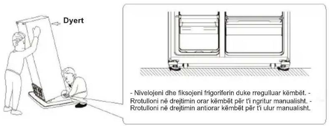 Dyert - Nivelojeni dhe fiksojeni frigoriferin duke rregulluar këmbët. - Rrotulloni në drejtimin orar këmbët për t'i ngritur manualisht. - Rrotulloni në drejtimin antiorar këmbët për t'i ulur manualisht.