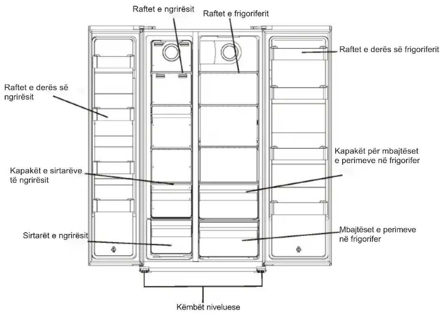 Raftet e ngrirësit Raftet e frigoriferit Raftet e derës së frigoriferit Raftet e derës së ngrirësit Kapakët për mbajtëset e perimeve në frigorifer Sirtarët e ngrirësit Mbjajtëset e perimeve në frigorifer Këmbët niveluese