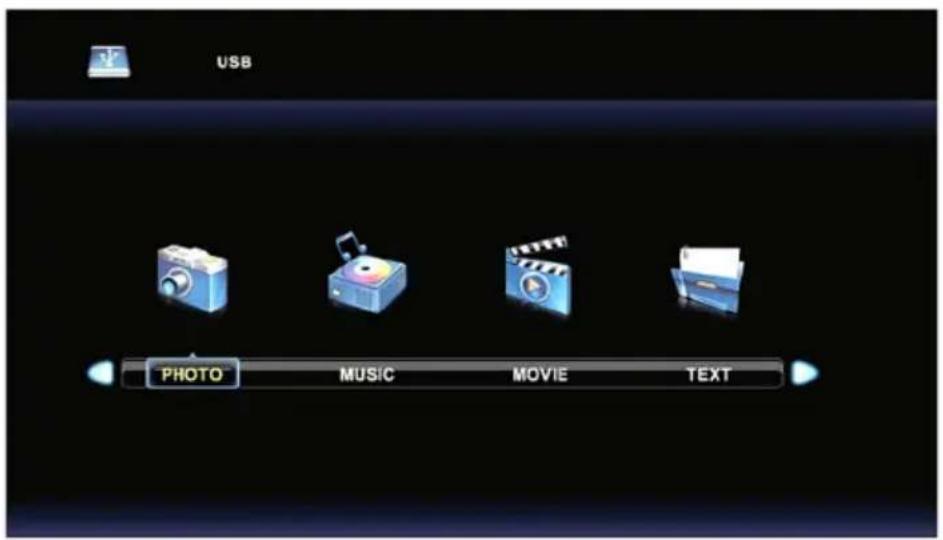 USB PHOTO MUSIC MOVE TEXT