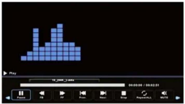 Play 19_00K_0046 09:00:00 / 09:32:51 Pause FB FP Prev. Real Stop RepeatALL MUTE
