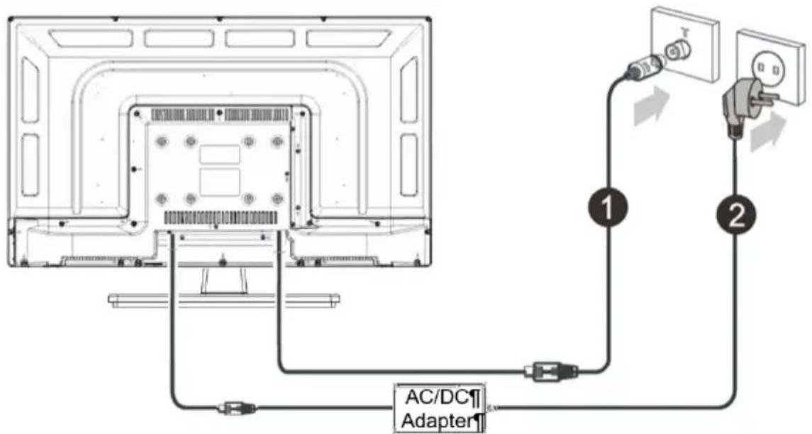AC/DC Adapter