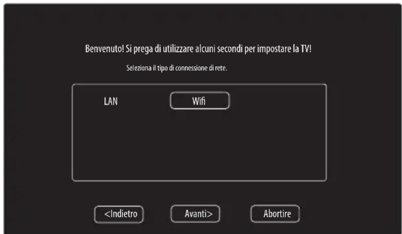 Benvenuto! Si prega di utilizzare alcuni secondi per impostare la TV! Seleziona il tipo di connessione di rete. LAN Wifi Abortire