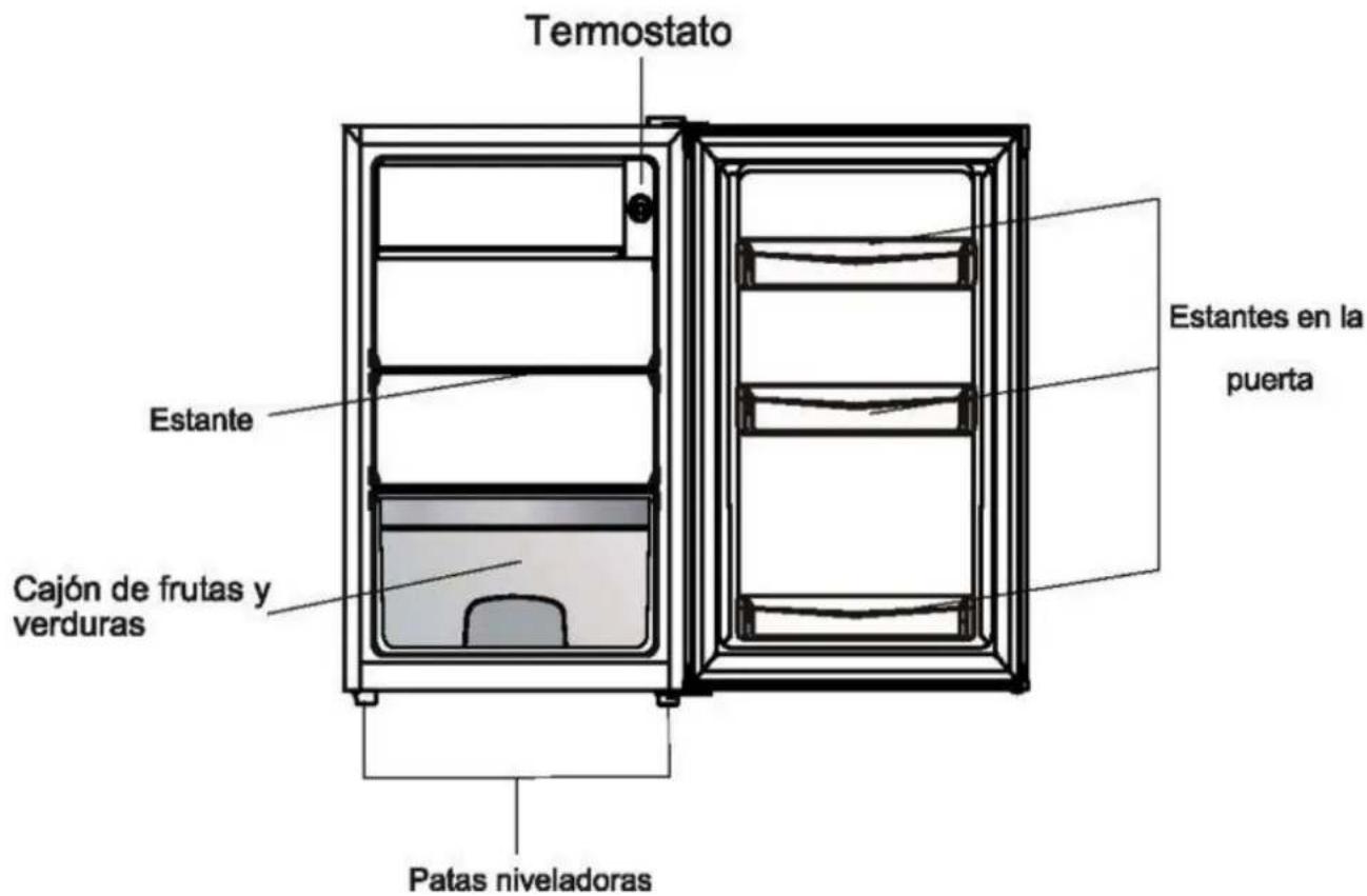 Termostato Estante Estantes en la puerta Cajón de frutas y verduras Patas niveladoras