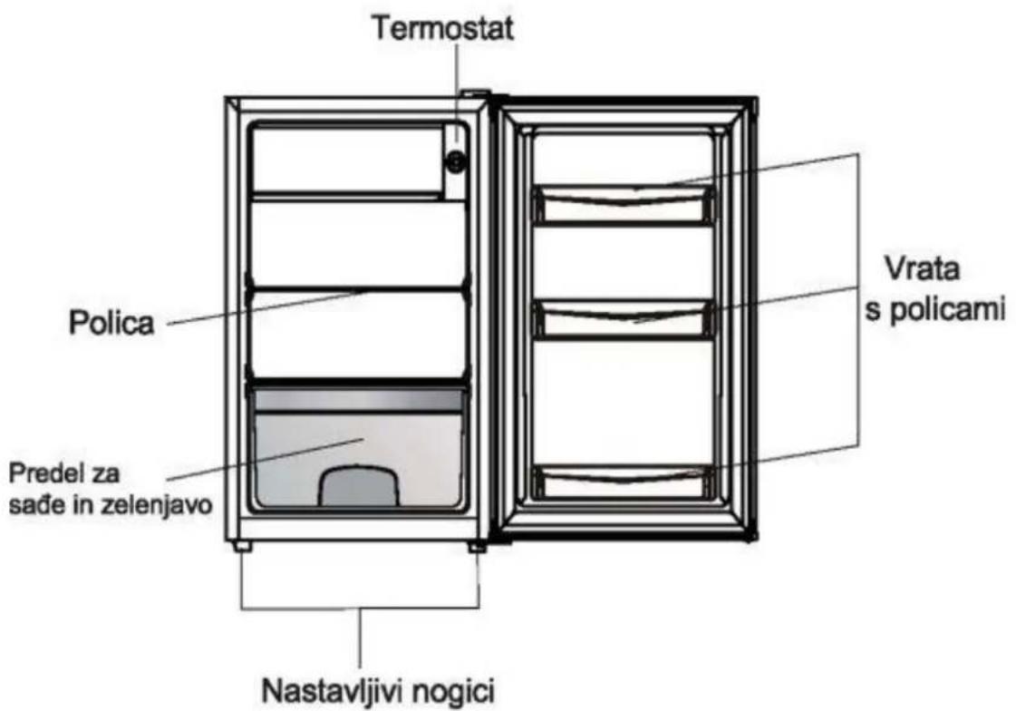 Termostat Polica Vrata s policami Predel za sađe in zelenjavo Nastavljivi nogici
