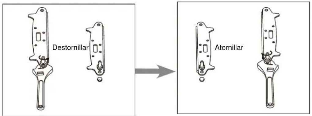 Destornillar Atornillar