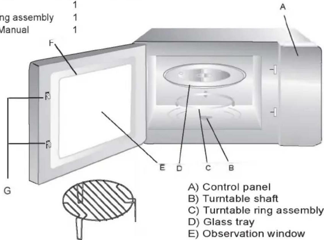 ng assembly Manual 1 1 1 A F D B E D C B G A) Control panel B) Turntable shaft C) Turntable ring assembly D) Glass tray E) Observation window
