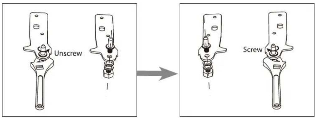 Unscrew Screw