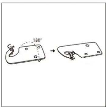 180° →