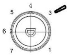 VOX KK 3220 SF - Uso Diario - 2