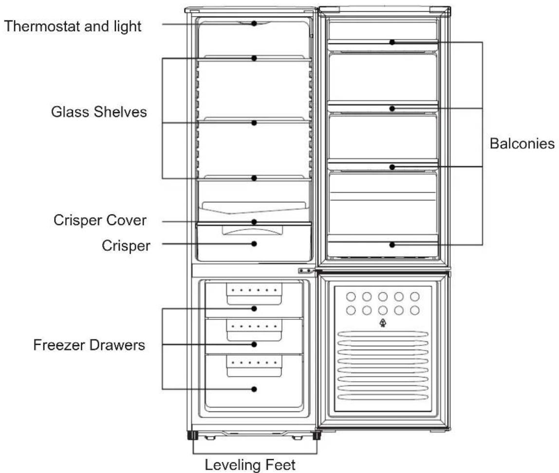Thermostat and light Glass Shelves Crisper Cover Crisper Freezer Drawers Leveling Feet Balconies