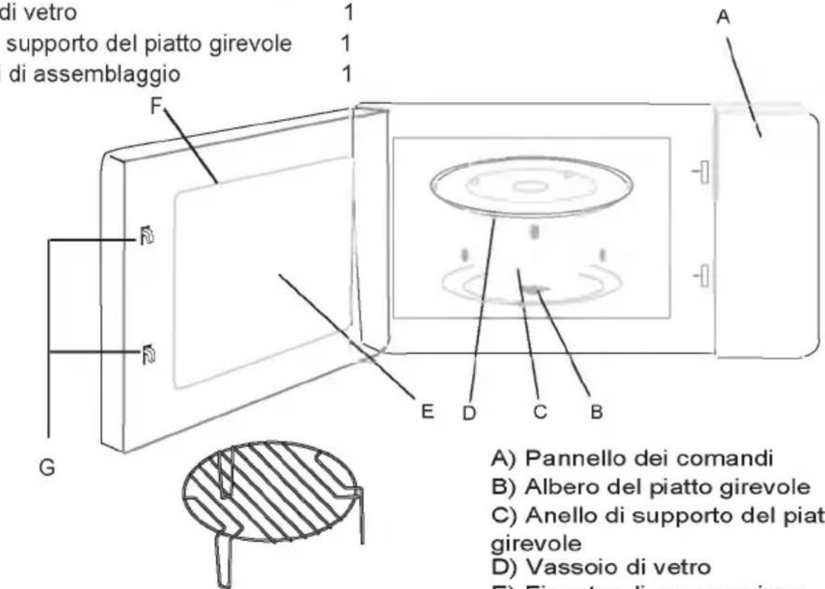 di vetro supporto del piatto girevole di assemblaggio 1 1 1 A F B B E D C B G A) Pannello dei comandi B) Albero del piatto girevole C) Anello di supporto del piato girevole D) Vassoio di vetro E) Finastro di accervazioni