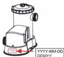 YYYY-MM-DD DDMYY