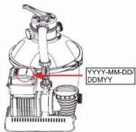 YYYY-MM-DD/ DDMYY