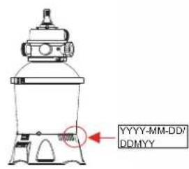 YYYY-MM-DD' DDMYY