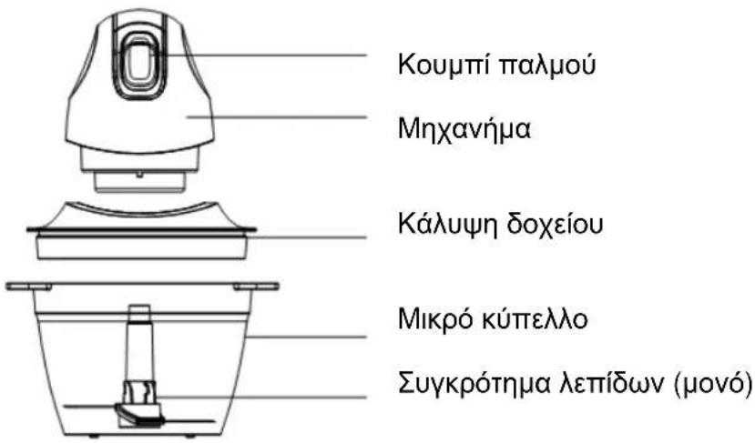 Κουμπί παλμού Μηχανήμα Κάλυψη δοχείου Μικρό κύπελλο Συγκρότημα λεπίδων (μονό)