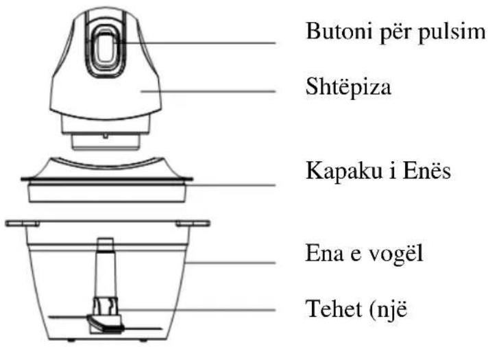 Butoni për pulsim Shtëpiza Kapaku i Enës Ena e vogël Tehet (një