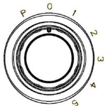 P O 1 2 3 A G