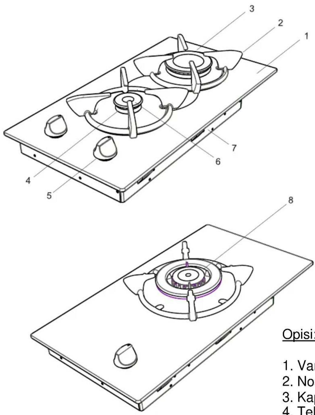 Opisi: 1. Va 2. No 3. Kap 4. Tel