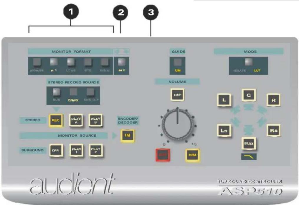 Audient ASP510 - ASP510 REMOTE CONTROL - 1
