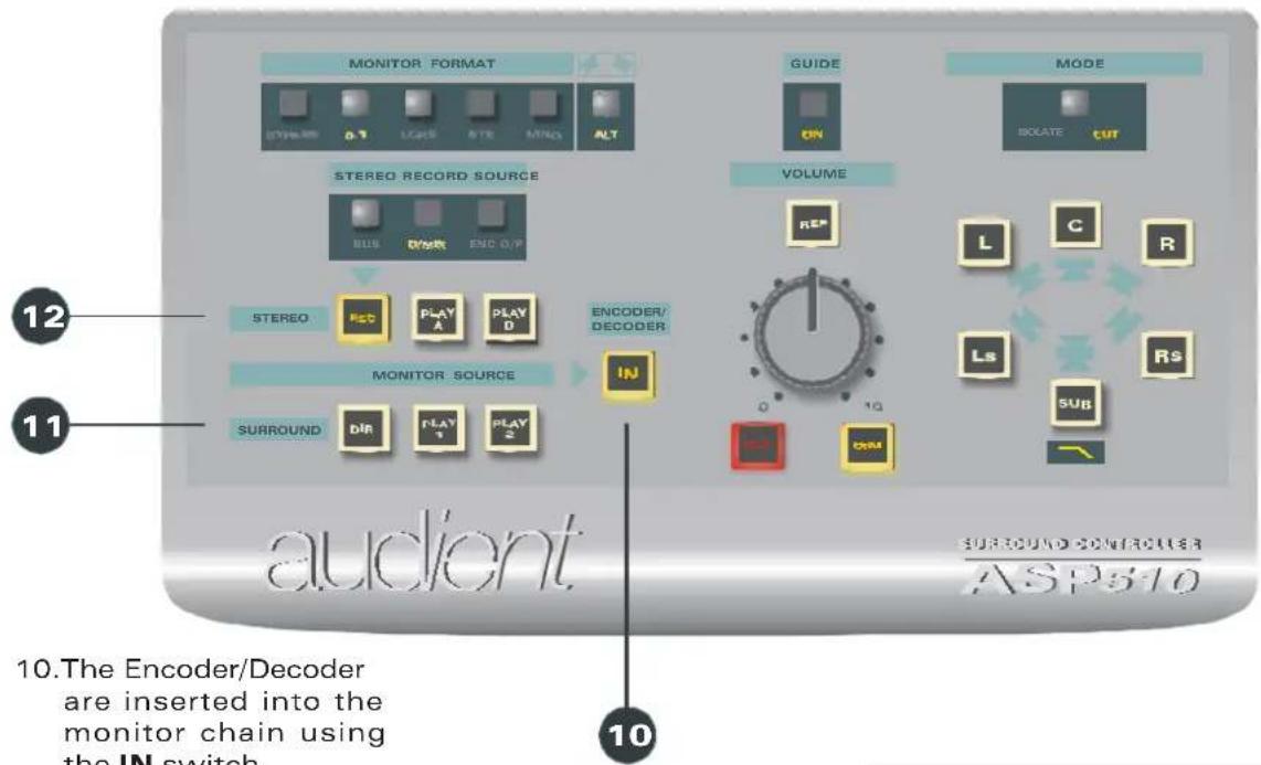 MONITOR FORMAT STUDIO RECORD SOURCE STUDIO MONITOR SOURCE SURROUND GUIDE ON MODE VOLUME RE# L C R Rs SUB 10. The Encoder/Decoder are inserted into the monitor chain using the IN switch 12 11 audient SURROUND CONTROLLER ASP310