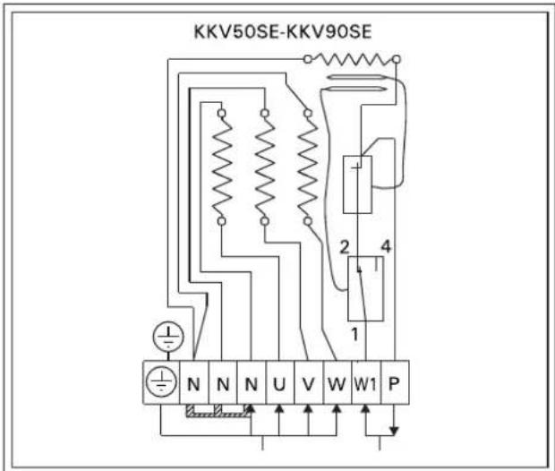 HARVIA Kubic KV60SE HKSC600400 - Odpor izolace elektrického topného tělesa Při závěrečné kontrole elektroinstalací může dojít ke zjištění „úniku” při měření odporu izolace topného tělesa. Důvodem je absorpce vlhkosti ze vzduchu izolačním materiálem topného tělesa (skladování, přeprava). Po několikerém použití topného tělesa se vlhkost z odporů vypaří. - 1