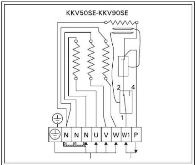 HARVIA Kubic KV60SE HKSC600400 - Isolationswiderstand des Elektrosaunaofens - 1