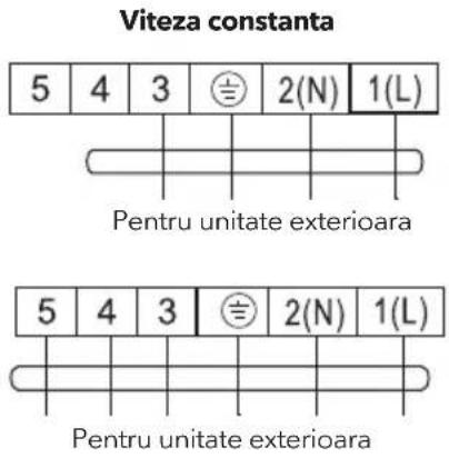 Viteza constanta 5 4 3 2(N) 1(L) Pentru unitate exterioara 5 4 3 2(N) 1(L) Pentru unitate exterioara