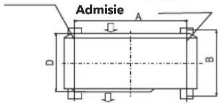 Admisie A D B