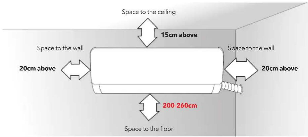 Space to the ceiling 15cm above Space to the wall 20cm above Space to the wall 20cm above 200-260cm Space to the floor