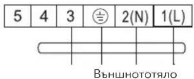 5 4 3 ⏻ 2(N) 1(L) Bъншнототяло