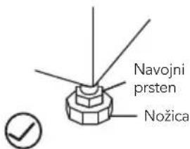 Navojni prsten Nožica