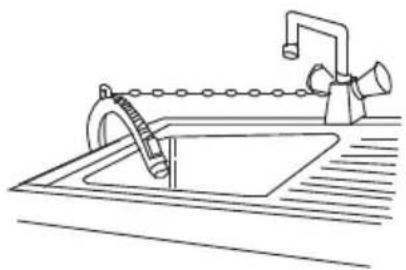 Scurgere Furtun Suport Legătură Max.100c Min.60cm Max.100cm Min.60cm