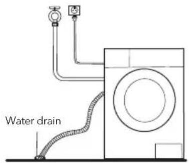 Water drain